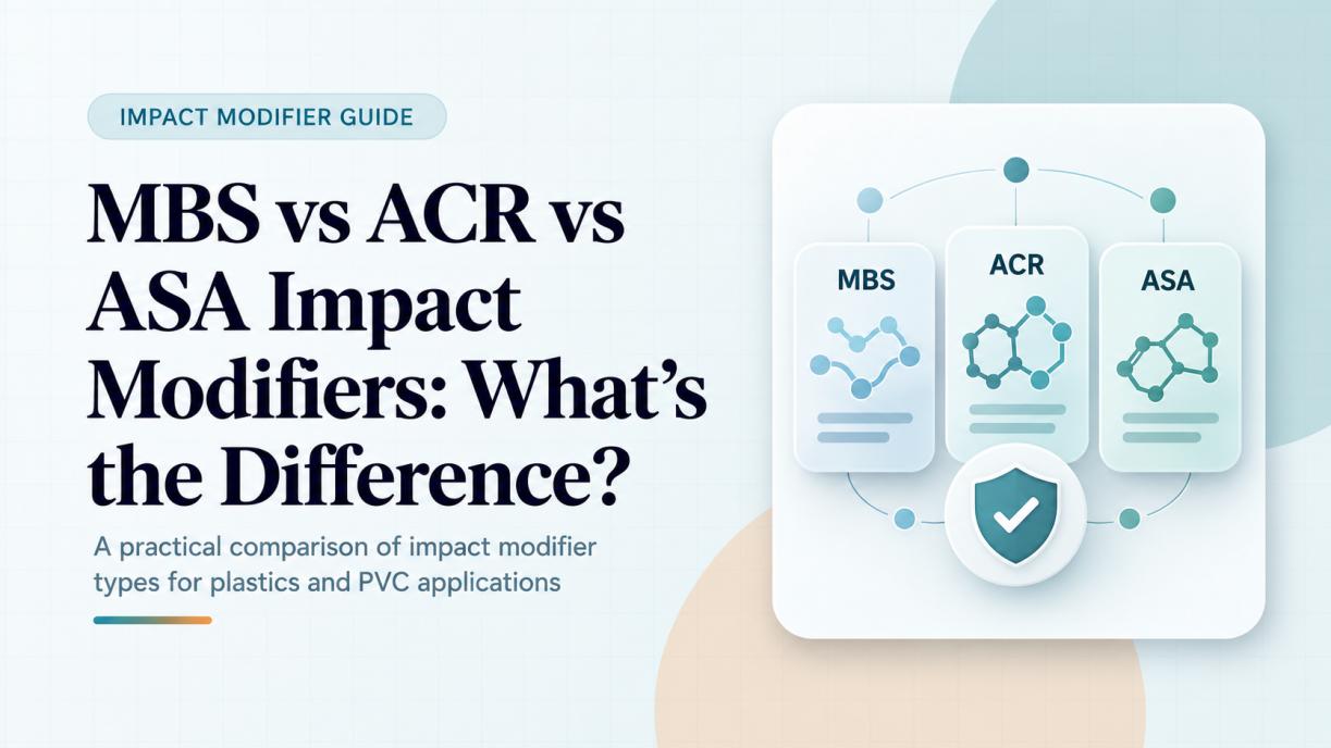 MBS vs ACR vs ASA impact modifiers